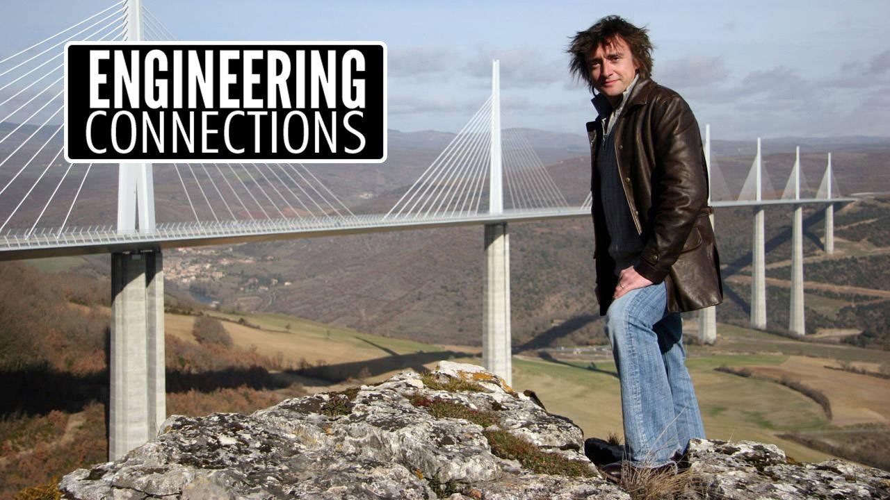 Richard Hammond's Engineering Connections · Season 2 Plex